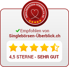 Empfohlen mit 45 Sternen