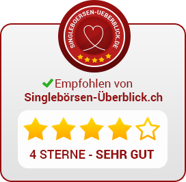 Empfohlen mit 4 Sternen